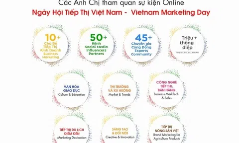 Sẵn sàng cho Ngày hội Tiếp thị Việt Nam - Vietnam Marketing Day